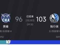 独行侠狂砍官方宣布新规分，黄蜂迎来新赛季高光！