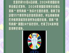 摩尔多瓦国家队主场大获全胜，欧洲杯资格赛不容忽视